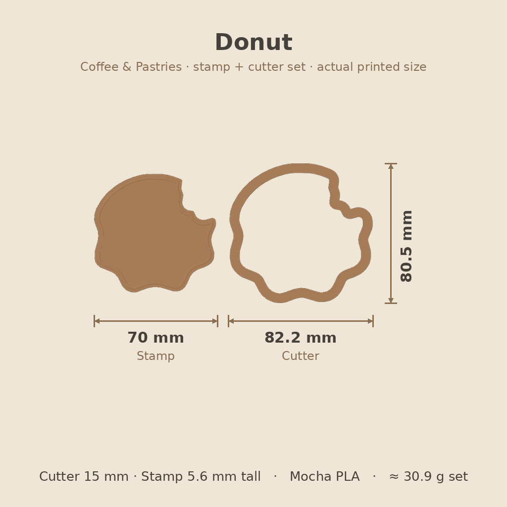 Coffee & Pastries Cookie Stamp & Cutter Set — view 6