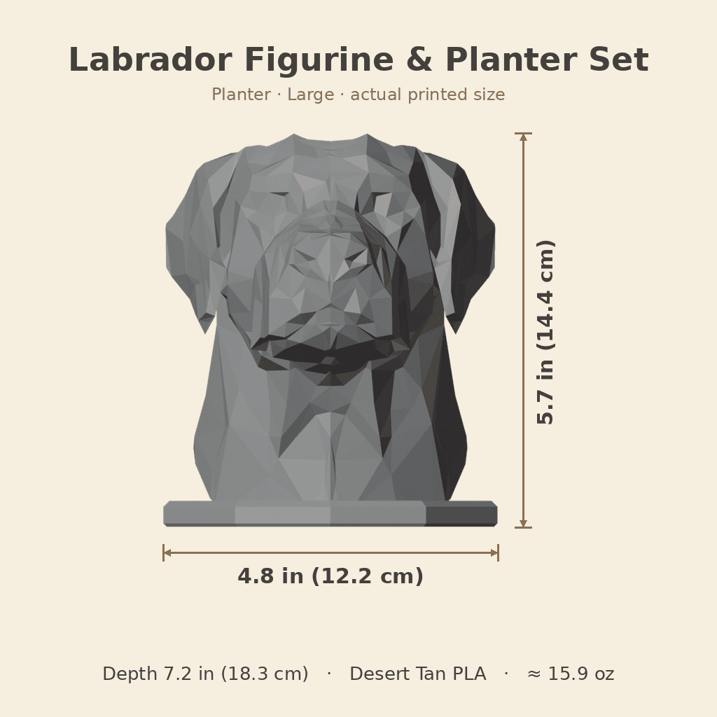 Labrador Figurine & Planter Set — view 5