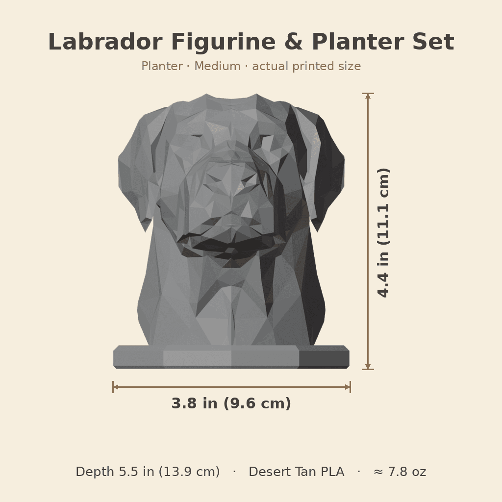 Labrador Figurine & Planter Set — view 5